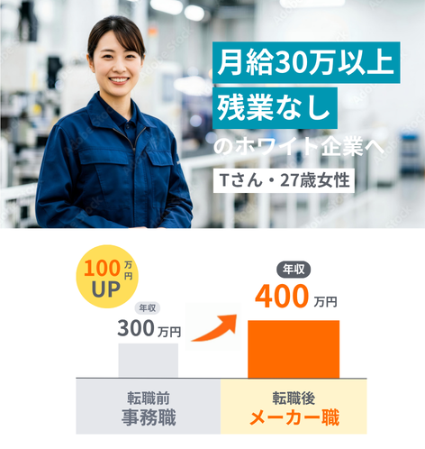 転職者の一例1