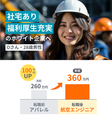 転職者の一例3