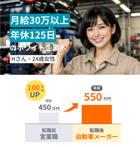 転職者の一例4